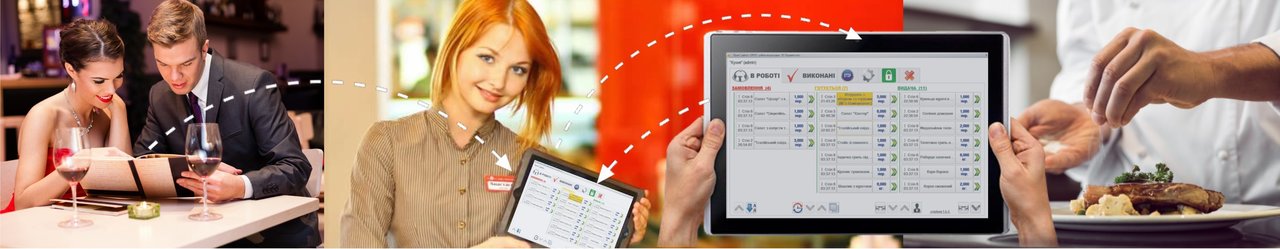 Компьютерна програма для кухні ресторанів та кафе