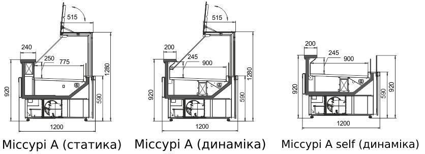 Схема холодильної вітрини Міссурі-А