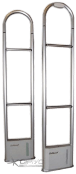 Радіочастотна антена CW-1000C